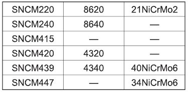34.jpg - Ni-Cr-Mo стали