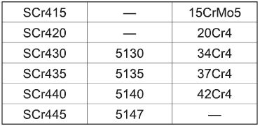 36.jpg - Cr стали