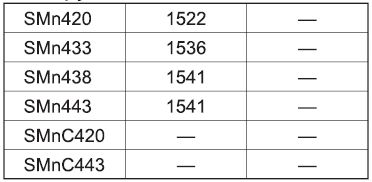 39.jpg - Mn стали и Mn-Cr стали для конструкционных цепей