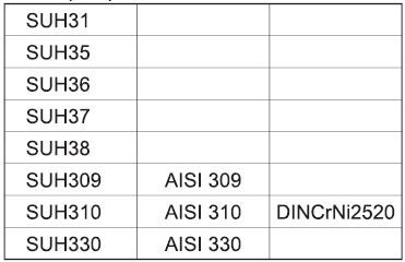 43.gif - Жаропрочная сталь