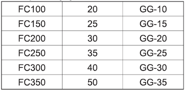 45.gif - Серый чугун